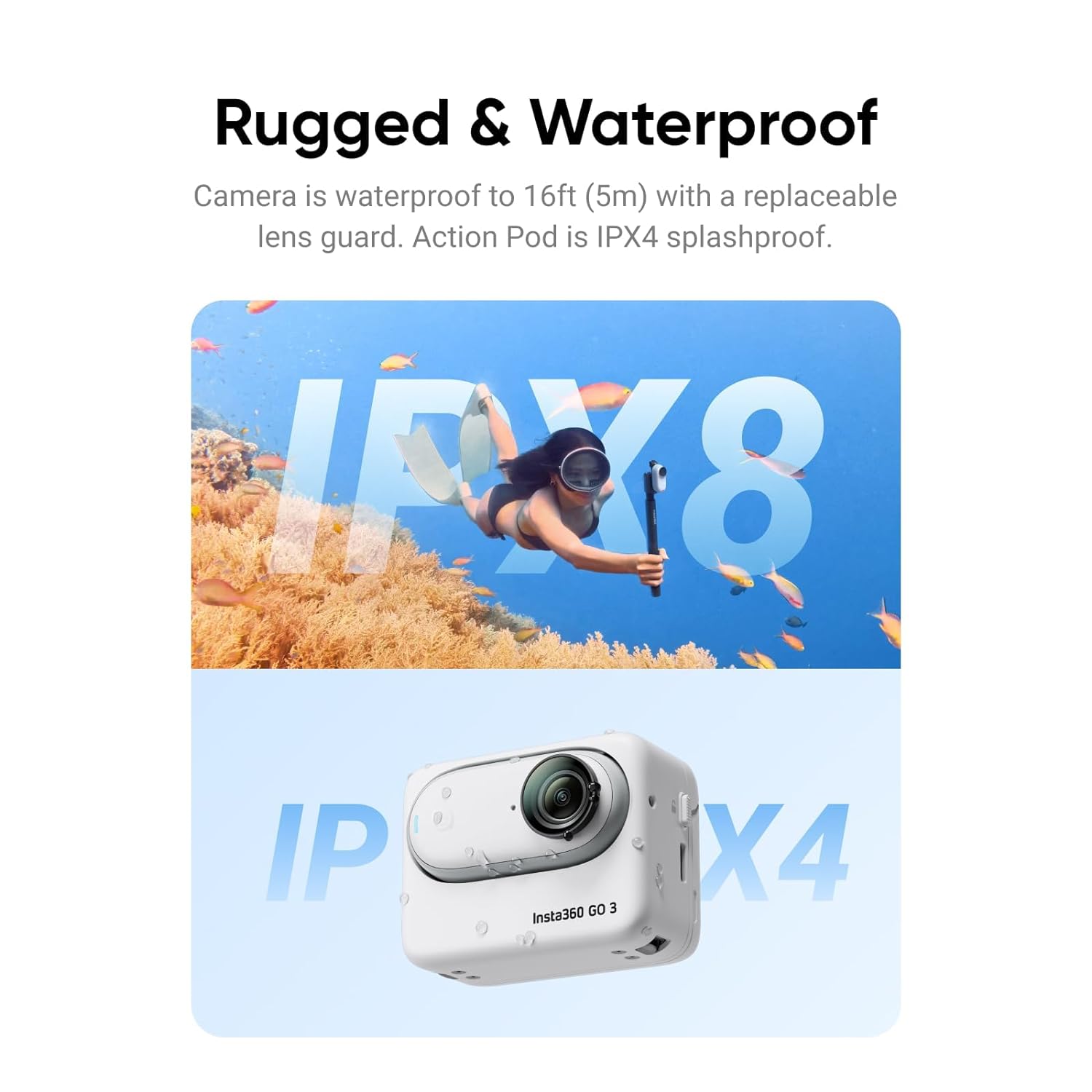 Insta360 GO 3 (64GB) Action Camera with Lens Guard White CINSABKA - Best Buy