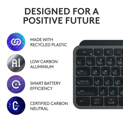 Logitech MX Keys S Combo with Free Adobe Subscription - Performance Wireless Keyboard and Mouse with Palm Rest, Customisable Illumination, Fast Scrolling, Bluetooth, USB C (BRAND NEW/SEALED)