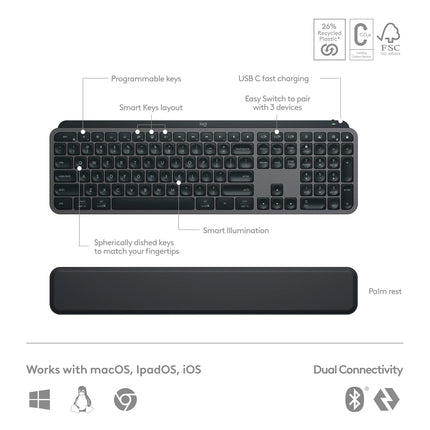 Logitech MX Keys S Combo with Free Adobe Subscription - Performance Wireless Keyboard and Mouse with Palm Rest, Customisable Illumination, Fast Scrolling, Bluetooth, USB C (BRAND NEW/SEALED)